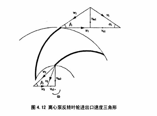 ˮD(zhun)GMٶ